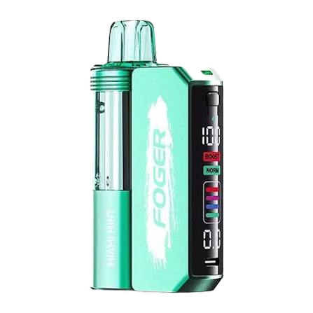 Foger Switch Pods Kit / Miami Mint